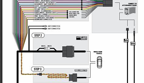 Audi A3 8p Stereo Wiring Diagram - Bestn
