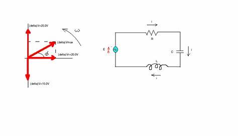 lr circuit phasor diagram