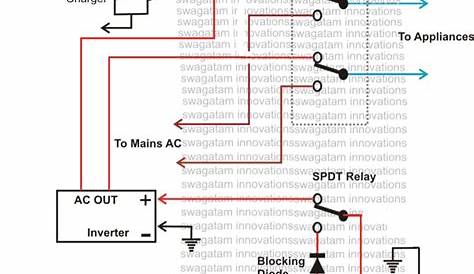 automatic inverter circuit diagram
