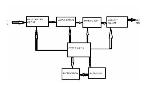 audio splitter circuit diagram