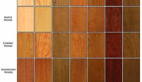 11 Stain colors ideas in 2021 | stain colors, staining wood, wood stain