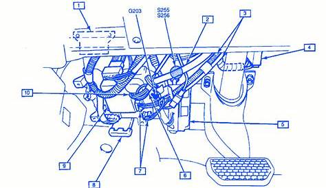 GM AT 1999 Engine Wiring Electrical Circuit Wiring Diagram » CarFuseBox