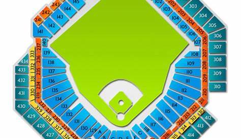 Citizens Bank Park Event Schedule - Tickets and Seating Charts