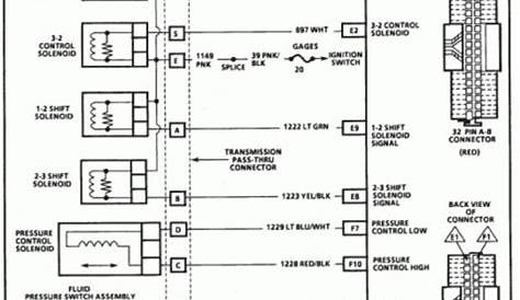 98 s10 tach wiring diagram
