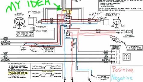 painless wiring diagram 30117