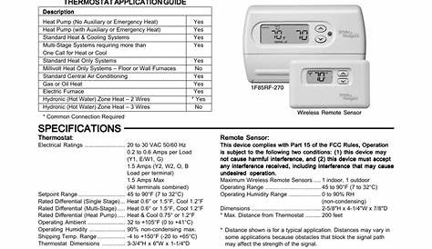 White Rodgers 1F85RF-275 Thermostat User Manual | Manualzz