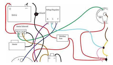 Ford Econoline Van Wiring Diagram - diagram chart