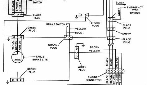 1986 Kawasaki Bayou 185 Wiring Diagram