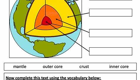 structure of the earth worksheets