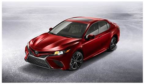 2018 Toyota Camry SE 2 Wallpaper | HD Car Wallpapers | ID #10067