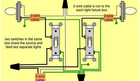 Wiring A Double Switch To Two Lights - Wiring Diagram