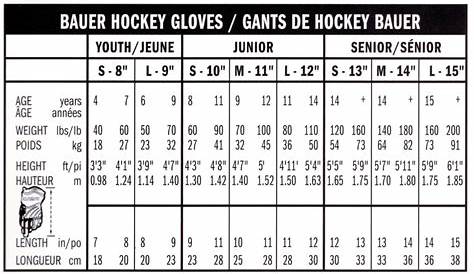 youth hockey glove size chart