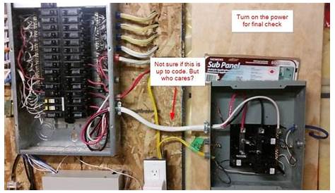 What size wire do I need for a 60 amp subpanel?