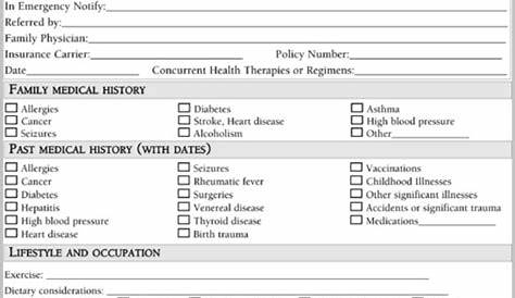 Intake Forms For Chiropractic Form : Resume Examples