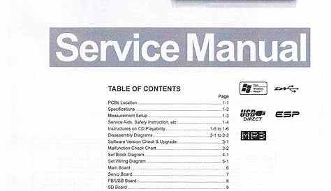 PHILIPS CEM220/55 SERVICE MANUAL Pdf Download | ManualsLib