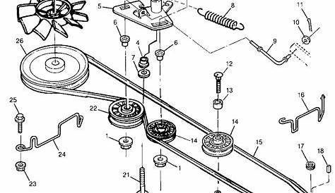 Craftsman Gt5000 Drive Belt Diagram | Maintenance Items