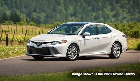 2021 Toyota Camry Prices, Reviews, and Pictures | Edmunds