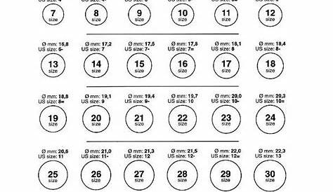 womens ring size chart inches