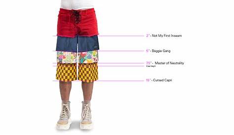 What Is the Perfect Shorts Length for Men in 2021?