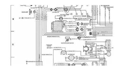 1998 jeep cherokee wiring diagrams pdf