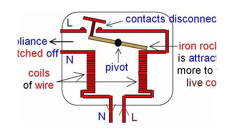circuit breaker diagram simple