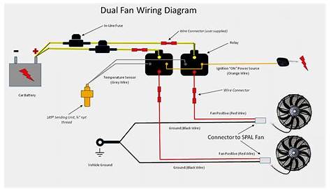 Circuit Diagram Fan Symbol