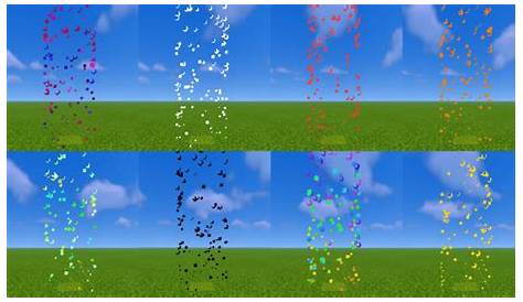 list of particles minecraft