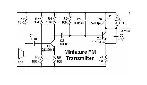 fm transmitter circuit Page 5 : RF Circuits :: Next.gr