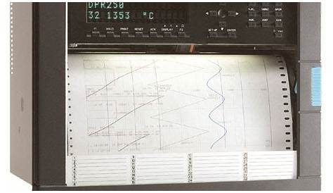 Honeywell DPR250 Strip Chart Recorder