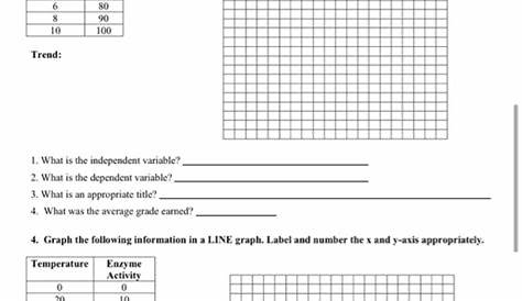 graph worksheets graphing & intro to science