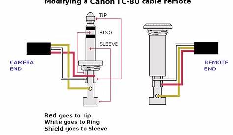 wiring Jack 3.5mm | ADD THIS TO THAT • Connection | Pinterest