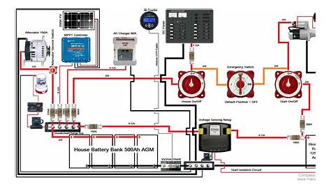 ship wiring diagram symbols