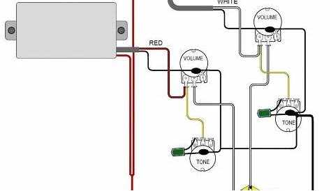 2 hum pickup wiring diagrams