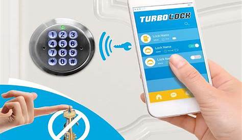 turbolock-TurboLock-TL-99-1500×957-v2 – Turbolock.com