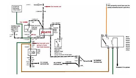 diagram how to hotwire a car step by step