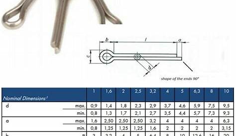 Split Pins / Split Cotter Pins Marine Stainless Steel A4 - Universal