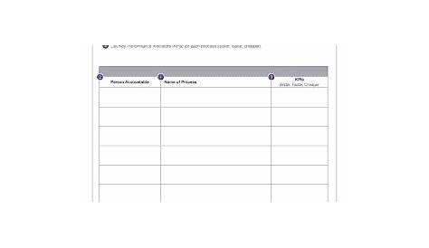 Process Accountability Chart - Fill Online, Printable, Fillable, Blank