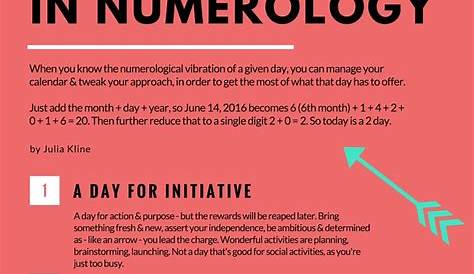 Use Numerology for Sales Success | Intuitive Business Woman - Intuitive