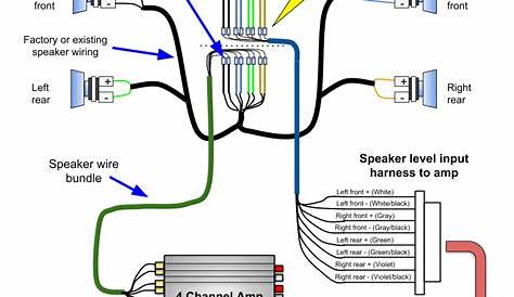 factory car stereo and amplifier wiring diagrams