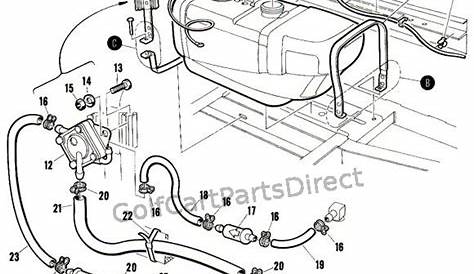 1992 Gas Club Car Ds Speed Cable Diagram