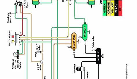 28 Fisher 4 Port Isolation Module Wiring Diagram - Wiring Database 2020