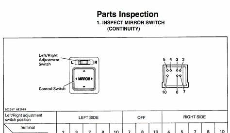 Toyota Side Mirror Wiring Diagram - Wiring Diagram
