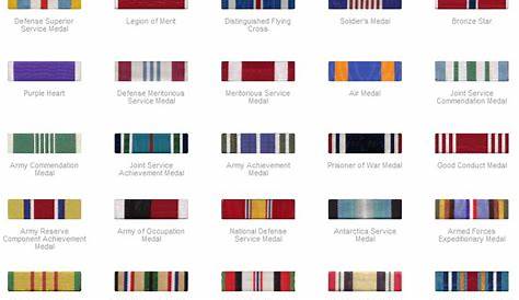 USAF AIR FORCE ARMY NAVY MARINES Military Ribbons Chart