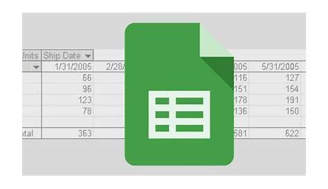 How to Use Pivot Tables in Google Sheets