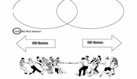 forces worksheet 1