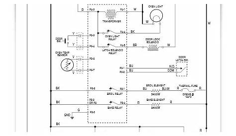 Whirlpool 465 Manual and Electric Range Wiring Diagram - Manual Centre