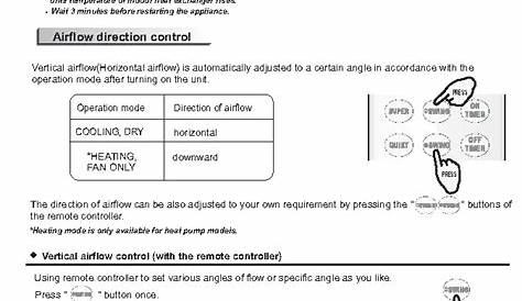 hisense ac unit manual