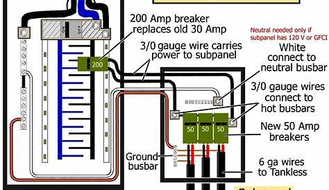 30 amp camper plug wiring