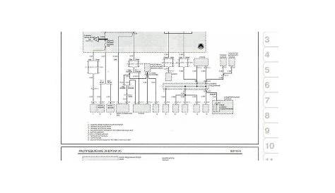 Electrical wiring diagrams for Kia Picanto Morning Download Free