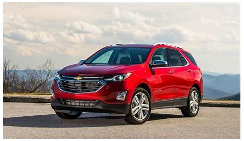 2021 Chevrolet Equinox: Everything You Need to Know | In-Depth Review